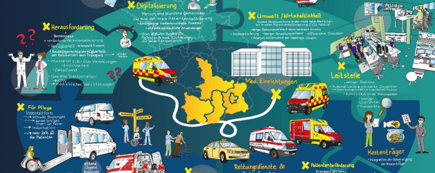 Digitalisierung vom Krankentransport bis zur Intensivverlegung