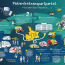 Digitalisierung vom Krankentransport bis zur Intensivverlegung