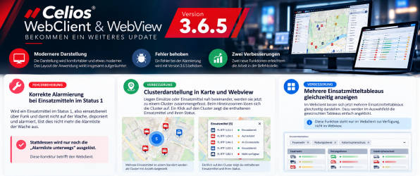 Celios Webclient 3.6.5: Übersichtlichere Karte und mehrere Tableaus auf einen Blick
